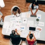 Swot Analysis