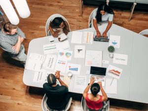 Swot Analysis